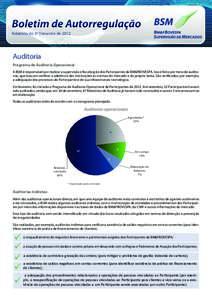 Relatório do 3º Trimestre deAuditoria Programa de Auditoria Operacional A BSM é responsável por realizar a supervisão e fiscalização dos Participantes da BM&FBOVESPA. Isso é feito por meio de auditorias, q