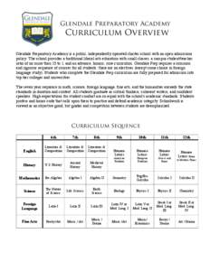 Glendale Preparatory Academy  Curriculum Overview Glendale Preparatory Academy is a public, independently operated charter school with an open admissions policy. The school provides a traditional liberal arts education w