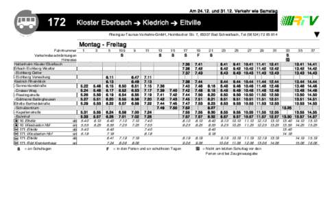 D , AmundVerkehr wie Samstag  172