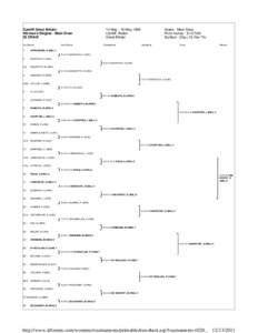 http://www.itftennis.com/womens/tournaments/printabledrawsheet.