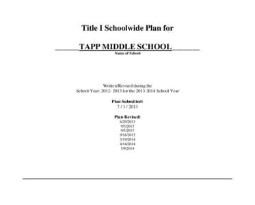 Title I Schoolwide Plan for ______TAPP MIDDLE SCHOOL_______ Name of School Written/Revised during the School Year: [removed]for the[removed]School Year
