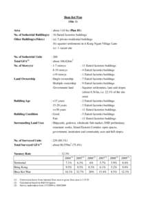 Shau Kei Wan (Site 1) : about 1.63 ha (Plan B1) Area No. of Industrial Building(s) : 16 flatted factories buildings : (a) 5 private residential buildings