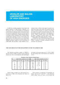 In 2003 the scientiˇc programme of the Veksler and Baldin Laboratory of High Energies (VBLHE), as in the previous years, was concentrated on investigations