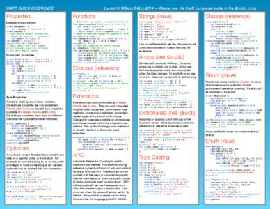 SWIFT QUICK REFERENCE  Layout © William Dillon 2014 — Please see the Swift Language guide in the iBooks store. Properties