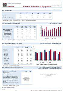 Dossier local - Commune - Arbois