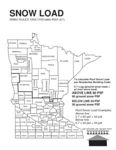 National Register of Historic Places listings in Minnesota / Precipitation / Snow / Minnesota District Courts