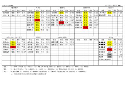 2013年11月10日 更新  一部リーグ 日程表 川副クラブ  K.I FC