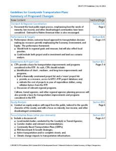 DRAFT CTP Guidelines | July 16, 2014  Guidelines for Countywide Transportation Plans: Summary of Proposed Changes New Content