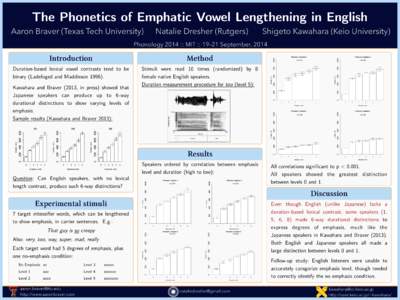 The Phonetics of Emphatic Vowel Lengthening in English Aaron Braver (Texas Tech University) Natalie Dresher (Rutgers)  Shigeto Kawahara (Keio University)