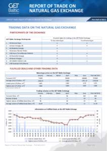 REPORT OF TRADE ON NATURAL GAS EXCHANGE UAB GET Baltic Report of Trade on Natural Gas Exchange First Half of 2013
