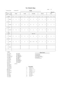 New Method College ROOM : 26  7A2A