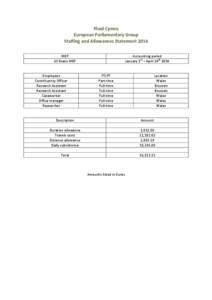 Plaid Cymru European Parliamentary Group Staffing and Allowances Statement 2014 MEP Jill Evans MEP