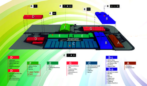 COP 20 CMP 10 Lima Overview venue map