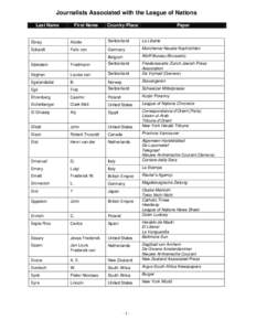 Journalists Associated with the League of Nations Last Name First Name  Country/Place