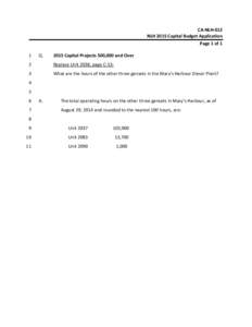 CA‐NLH‐012  NLH 2015 Capital Budget Application  Page 1 of 1  1   Q. 