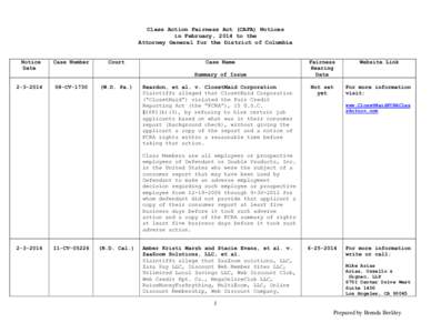 Class Action Fairness Act (CAFA) Notices in February, 2014 to the Attorney General for the District of Columbia Notice Date