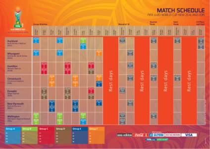 Measurement / Stringed instrument tunings / Musical tuning / Character sets / Alpha-numeric grid