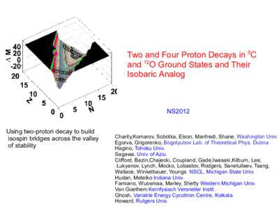 Two and Four Proton Decays in 8C and 12O Ground States and Their Isobaric Analog NS2012 Using two-proton decay to build