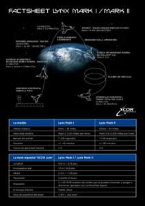 infographic SXC_factsheet