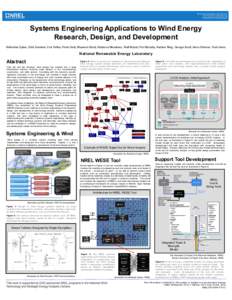 Systems Engineering Applications to Wind Energy Research, Design, and Development (Poster), NREL (National Renewable Energy Laboratory)