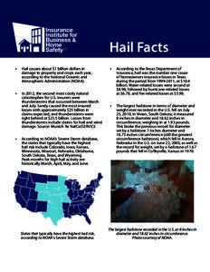 ®  •	 Hail causes about $1 billion dollars in damage to property and crops each year, according to the National Oceanic and Atmospheric Administration (NOAA).