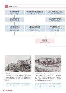 Prefectures of Japan / Asia / Toyama Shogyo High School / Yamagata University / University of Toyama / Takaoka /  Toyama / Geography of Japan