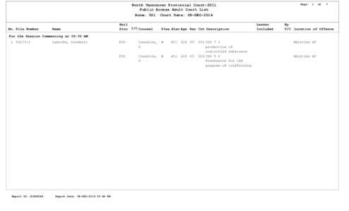 Page:  North Vancouver Provincial Court-2011 Public Access Adult Court List Room: 001 Court Date: 08-DEC-2014