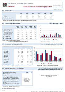 Dossier local - Commune - Saint-Vincent-la-Commanderie