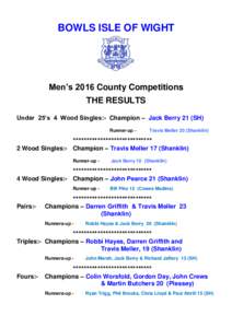 BOWLS ISLE OF WIGHT  Men’s 2016 County Competitions THE RESULTS Under 25’s 4 Wood Singles:- Champion – Jack Berry 21 (SH) Runner-up -