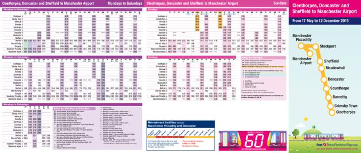 Rail transport / First TransPennine Express / Thorne South railway station / Northern Rail / Cleethorpes / Transport in Doncaster / Train operating companies / Rail transport in the United Kingdom / Lincolnshire