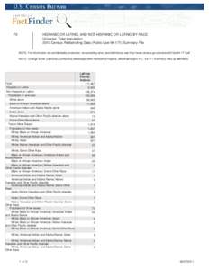 P2  HISPANIC OR LATINO, AND NOT HISPANIC OR LATINO BY RACE Universe: Total population 2010 Census Redistricting Data (Public LawSummary File NOTE: For information on confidentiality protection, nonsampling error