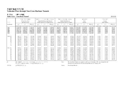 Liwan District / Xiguan / PTT Bulletin Board System