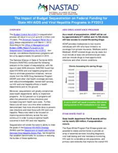 The Impact of Budget Sequestration on Federal Funding for State HIV/AIDS and Viral Hepatitis Programs in FY2013 OVERVIEW AIDS DRUG ASSISTANCE PROGRAM