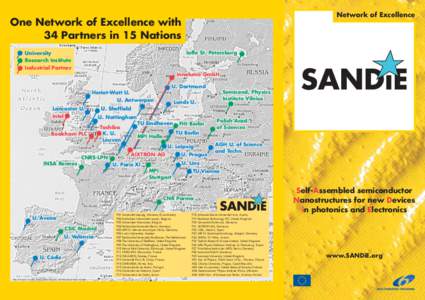 Network of Excellence  One Network of Excellence with 34 Partners in 15 Nations Ioffe St. Petersburg