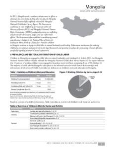 Mongolia  MODERATE ADVANCEMENT In 2013, Mongolia made a moderate advancement in efforts to eliminate the worst forms of child labor. In July, the Mongolia National Statistics Office officially released the Mongolia