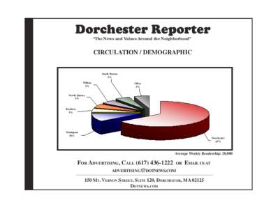 Dorchester Reporter “The News and Values Around the Neighborhood” CIRCULATION / DEMOGRAPHIC  South Boston