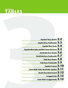 TABLES  TABLES SECTION