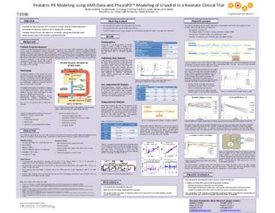 Pediatric PK Modeling using AMS Data and PhysioPD™ Modeling of Ursodiol in a Neonate Clinical Trial Rebecca Baillie, Toufigh Gordi, Le Vuong, Christina Friedrich, James Bosley, Arlin Blood Ros