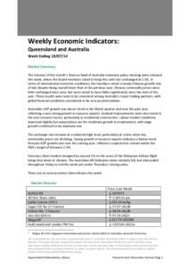 Weekly Economic Indicators: Queensland and Australia Week Ending[removed]Market Summary The minutes of this month’s Reserve Bank of Australia monetary policy meeting were released this week, where the board members vo