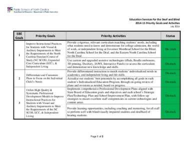 NCDPI – Performance Measurement