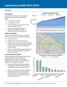 community health facts 2013 Nanaimo Nanaimo Population Growth Demographics