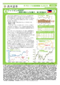 ＊グローバル投資環境  No.880＊ ご参考資料