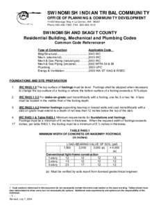 SWINOMISH INDIAN TRIBAL COMMUNITY OFFICE OF PLANNING & COMMUNITY DEVELOPMENT[removed]Moorage Way  La Conner, WA[removed]Phone[removed]FAX[removed]SWINOMISH AND SKAGIT COUNTY