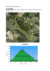 Verblijf Mala Skala (Wandeltochten) 31 mei (Zondag) Wandeltocht Mala Skala – Bobov – Kopanina – burcht Frydstejn – Mala Skala Panteon Afstand: 10.7 km  Routeprofiel