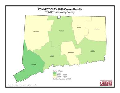 CONNECTICUT[removed]Census Results Total Population by County Tolland Windham Hartford