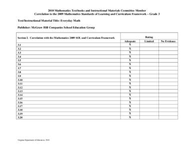 2010 Mathematics Textbooks and Instructional Materials Committee Member Correlation to the 2009 Mathematics Standards of Learning and Curriculum Framework – Grade 3 Text/Instructional Material Title: Everyday Math Publ