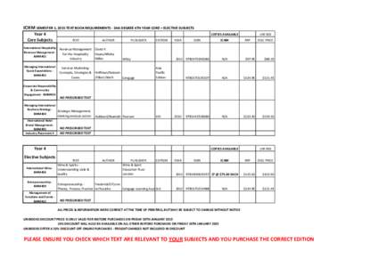 ICHM SEMESTER 1, 2015 TEXT BOOK REQUIREMENTS - SHA DEGREE 4TH YEAR CORE + ELECTIVE SUBJECTS Year 4 Core Subjects COPIES AVAILABLE TEXT