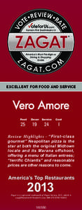 ZAGAT[removed]VRR Grey Bar