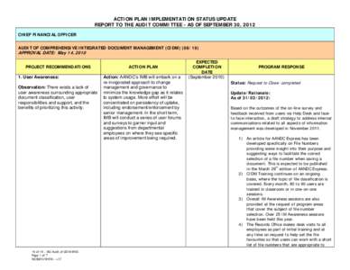 ACTION PLAN IMPLEMENTATION STATUS UPDATE REPORT TO THE AUDIT COMMITTEE - AS OF SEPTEMBER 30, 2012 CHIEF FINANCIAL OFFICER AUDIT OF COMPREHENSIVE INTEGRATED DOCUMENT MANAGEMENT (CIDM[removed]APPROVAL DATE: May 14, 2010