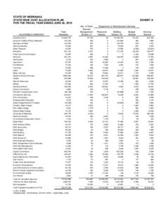 STATE OF NEBRASKA STATE-WIDE COST ALLOCATION PLAN FOR THE FISCAL YEAR ENDED JUNE 30, 2010 ALLOWABLE AGENCIES